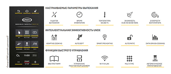 Конвекционная печь Unox XEFT-10EU-EMRV с пароувлажнением