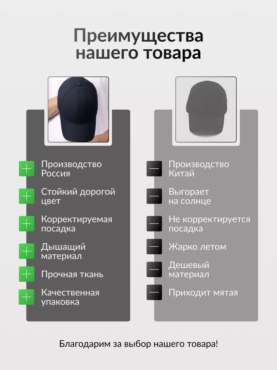 Бейсболка летняя синяя