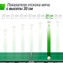 Антивандальный теннисный стол UNIX Line 14 mm SMC зеленый, серый