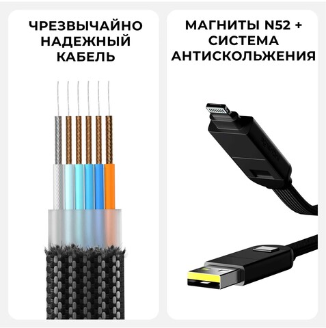 Зарядный кабель 6-в-1 Rolling Square inCharge X MAX, Lava Black (1,5 м) до 100Вт