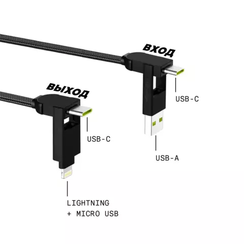 Зарядный кабель 6-в-1 Rolling Square inCharge X MAX, Lava Black (1,5 м) до 100Вт