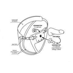 Пояс Classic lux-duke с насадкой