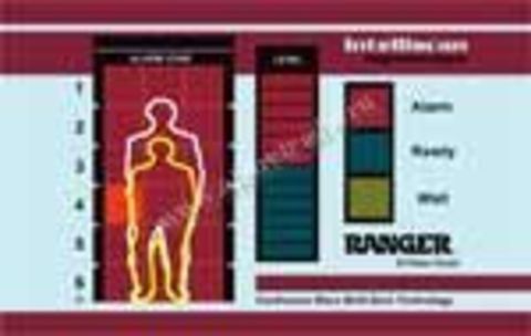 Ranger Intelliscan 18-Zone Weatherproof