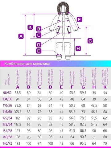 Зимний комбинезон NIKASTYLE для девочек купить