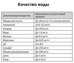 Navien Heatluxe NGB210 24K газовый котёл двухконтурный с закрытой камерой сгорания