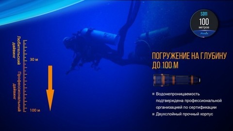 Фонарь светодиодный подводный Fenix SD11, 1000 лм, аккумулятор