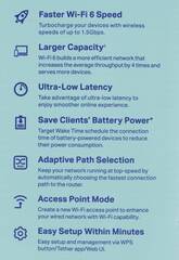 TP-Link RE505X AC750 Усилитель Wi-Fi сигнала