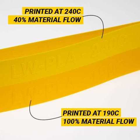 Пластик для 3D-принтера ColorFabb LW-PLA YELLOW