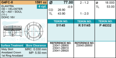 ПОРШЕНЬ STD GAMMA 1,6 G4FC ELANTRA HD, i30 FD, SOLARIS, CEED ED, CERATO TD, RIO QB TEIKIN 77.0 1,2-1,2-2,0 (+ПАЛЕЦ)