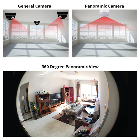 VR CAM IP камера панорамная 360 градусов в цоколь лампы E27