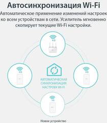 TP-Link TL-WPA7517 KIT - AV1000 Комплект гигабитных WiFi Powerline адаптеров