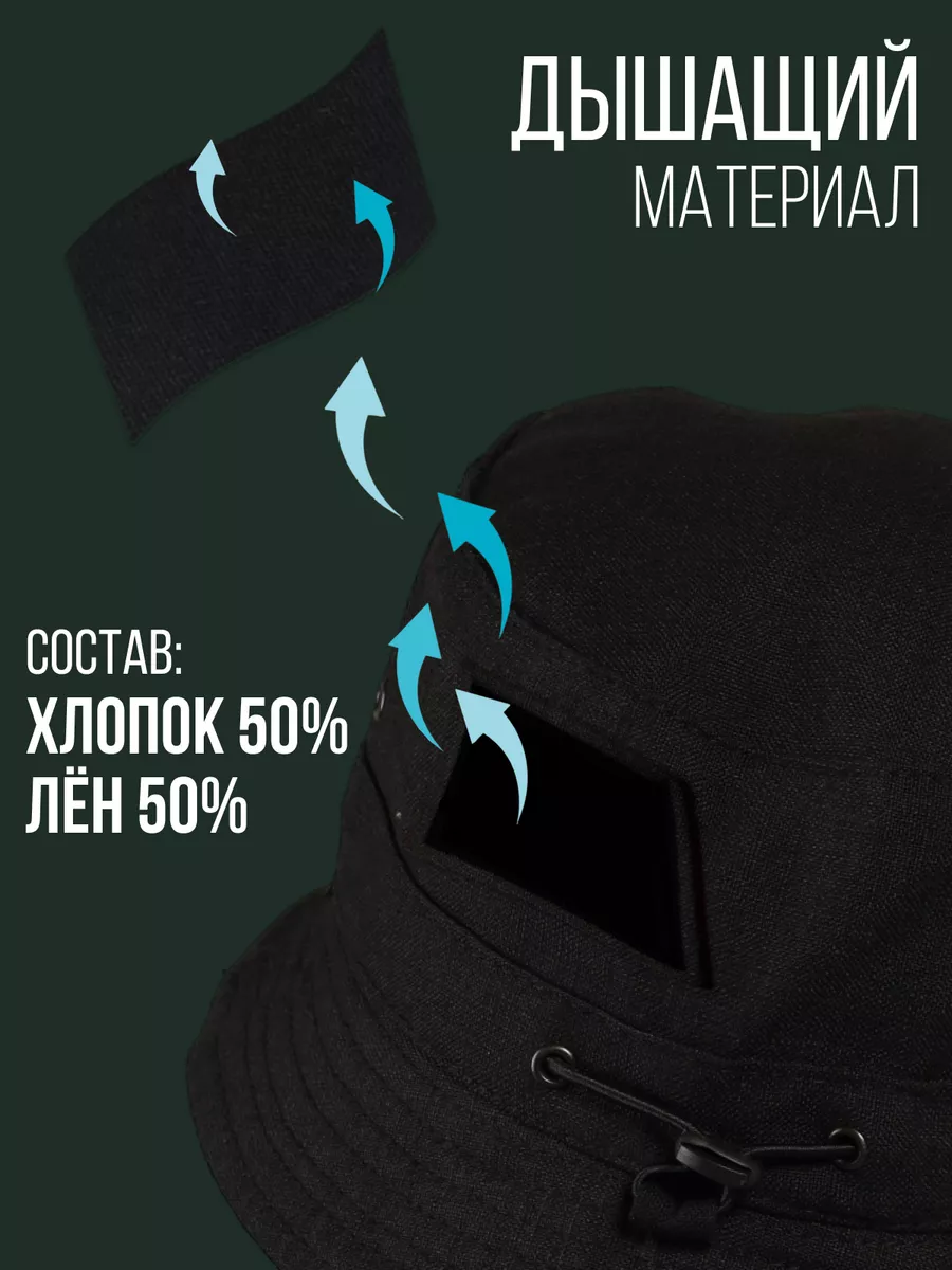 Панама повседневная летняя на пляж