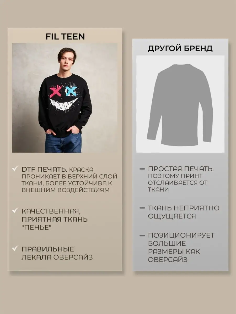 Лонгслив оверсайз женский мужской спортивный с принтом аниме