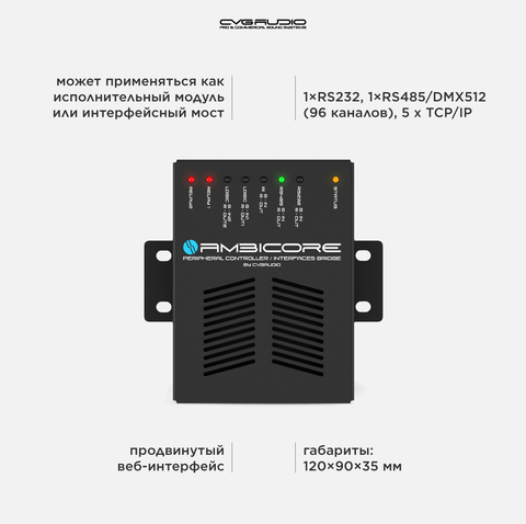 CVGAUDIO AMBICORE Профессиональный программируемый контроллер