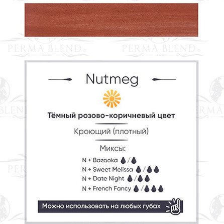 Nutmeg пигмент для губ от Permablend