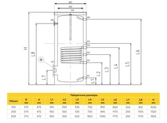 Elsen InoFlex 300L водонагреватель косвенный напольный 1ТО AISI304 (EWH03.300i)