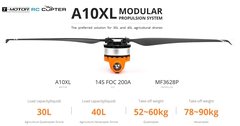 Набор ВМГ T-Motor A10XL (A10XL KV130 1шт + ESC 14S FOC 200A 1шт + пропеллер MF3628P 1шт), тяга 13-30кг, для агродронов 30-40л