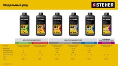 STEHER 1 л, цепное минеральное масло для бензо и электропил (76020-1)