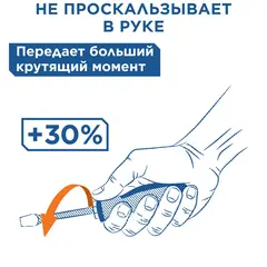 Отвертка POLYWOOD КОБАЛЬТ SL 6,0 х 150 мм CR-V, древесно-полимерная рукоятка подве (912-038)