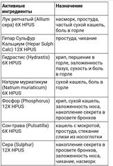 Hylands naturals, От простуды и кашля для детей, для детей от 2 до 12 лет, без добавок, 118 мл (4 жидк. Унции)