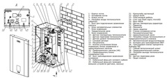 Zota MK-S Plus 9 электрический котёл 9 кВт