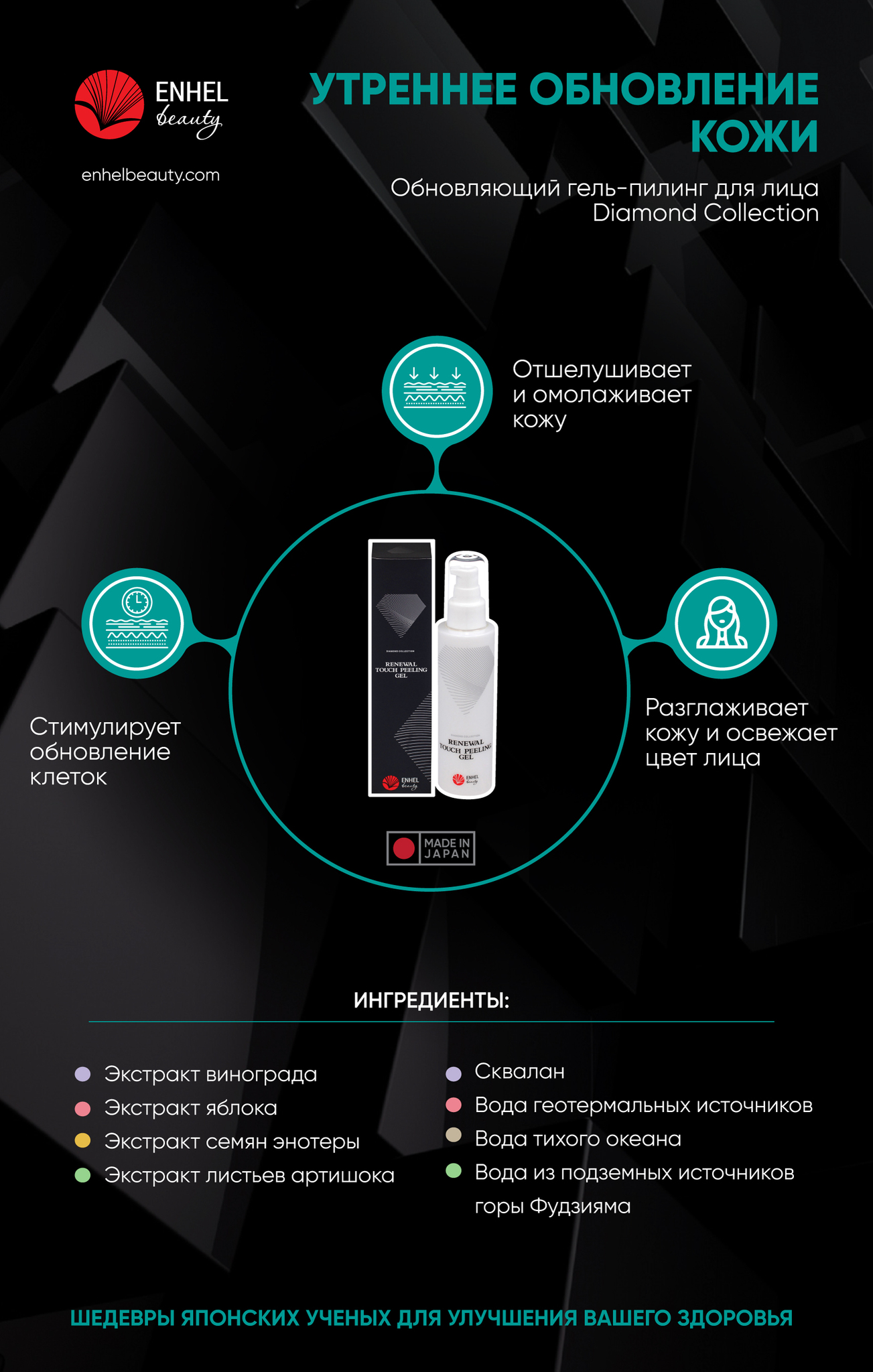 Обновляющий гель-пилинг для лица - купить в Москве по выгодной цене в  интернет-магазине Enhelbeauty