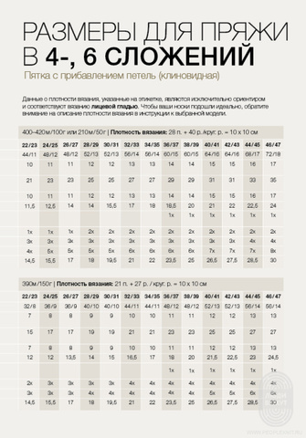 Meilenweit 08 журнал Lana Grossa