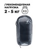 Картинка рюкзак велосипедный Deuter Race 16 black - 15