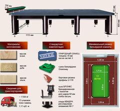 Бильярдный стол для русской пирамиды 