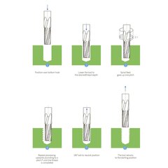 Резьбофреза М16х1,5 (полн. проф, вн. рез) 2xD 52Hrc AlCrN 4F 60° 14х100мм BSKT BSE000F024