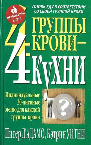 4 группы крови - 4 кухни