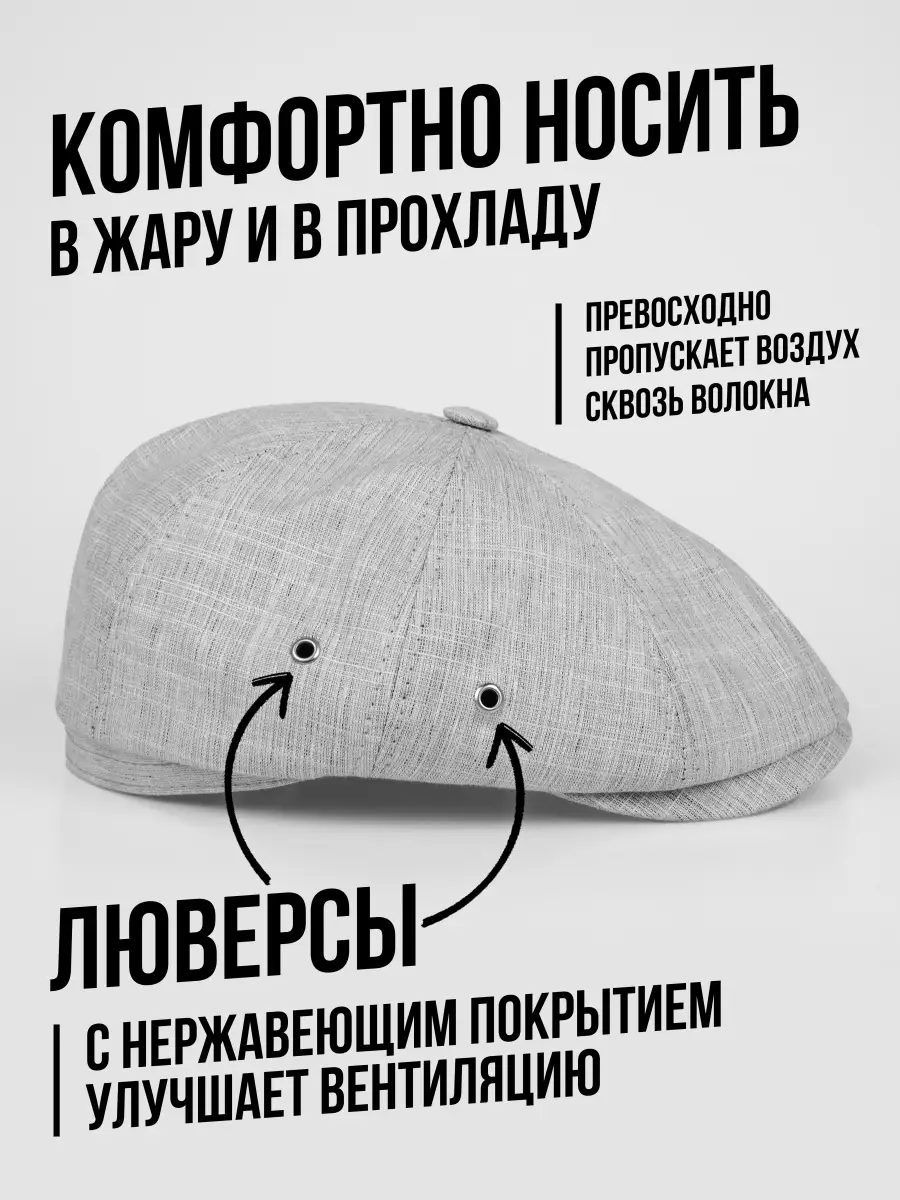 Кепка весенняя восьмиклинка летняя