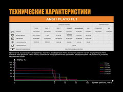 Фонарь Fenix ТК75 5100lm аккумуляторный