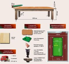 Бильярдный стол для русской пирамиды 