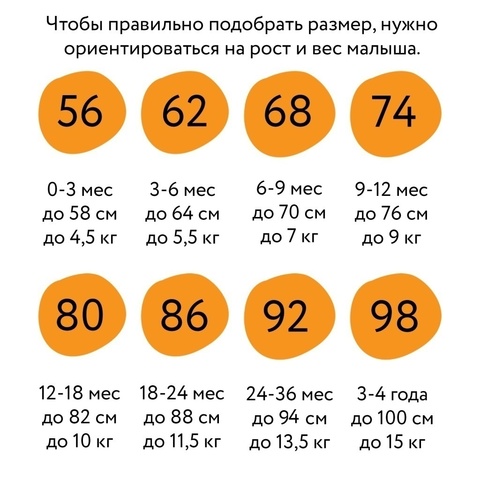 КОМБИНЕЗОН НА КНОПКАХ НЭВИ