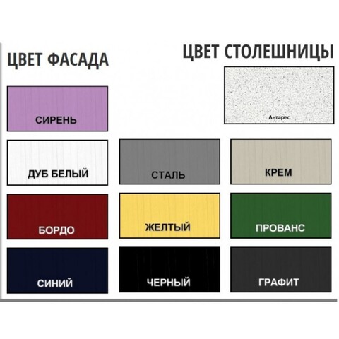 Кухонный гарнитур Мария 150 * 270 см. цвет: белый/синий