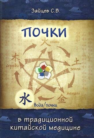 Почки в традиционной китайской медицине