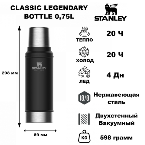 Картинка термос Stanley classic 0,75l Черный - 1