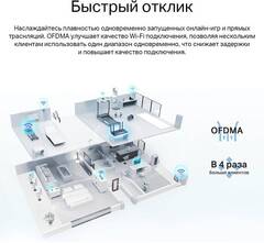 TP-Link Archer AX23 AX1800 Двухдиапазонный Wi?Fi 6 роутер