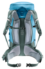Картинка рюкзак туристический Deuter Trail Pro 36 Wave/Ivy - 2