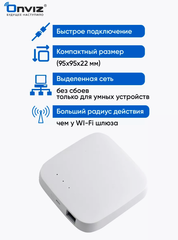 Беспроводной шлюз ZigBee 3.0