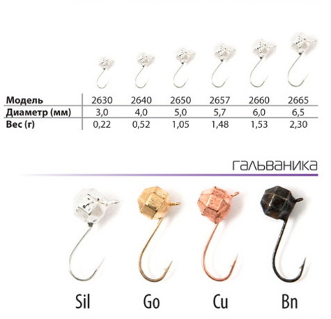 Мормышка W Spider Шар с ушком круп. грань 5,7 мм 1,48 гр. Bn