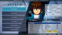 Mobile Suit Gundam SEED Battle Destiny Remastered (для ПК, цифровой код доступа)