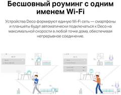 TP-Link Deco X50-4G - Маршрутизатор 4G+ AX3000 Whole Home Mesh Wi-Fi 6 Router, Build-In 300Mbps 4G+ LTE Advanced Modem