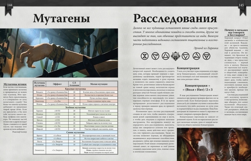 Ведьмак НРИ: Дневник охотника на чудовищ - купить по выгодной цене ...