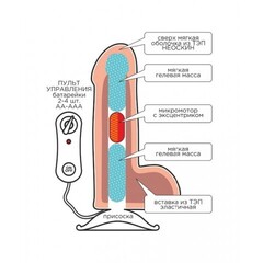 Вибромассажёр неоскин с выносным блоком в коробке REAL Next № 86 (21,5 см.)