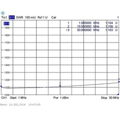 График КСВ BR-100-6DR