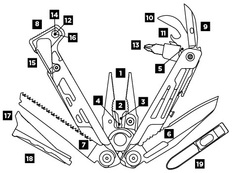 Мультитул Leatherman Signal, 19 функций, нейлоновый чехол