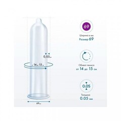 Презервативы MY.SIZE PRO 69, 10 шт