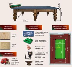 Бильярдный стол для пула 